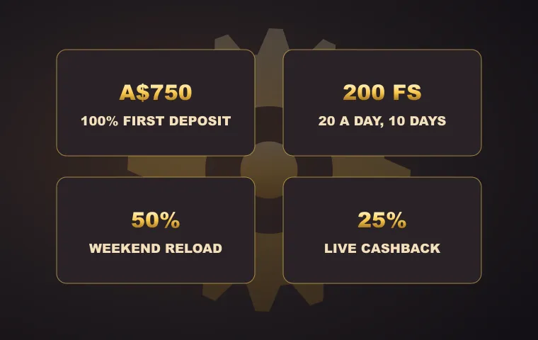 MonsterWin casino offers: A$750 first-deposit match, 200 spins, 50% weekend reload and 25% live cashback